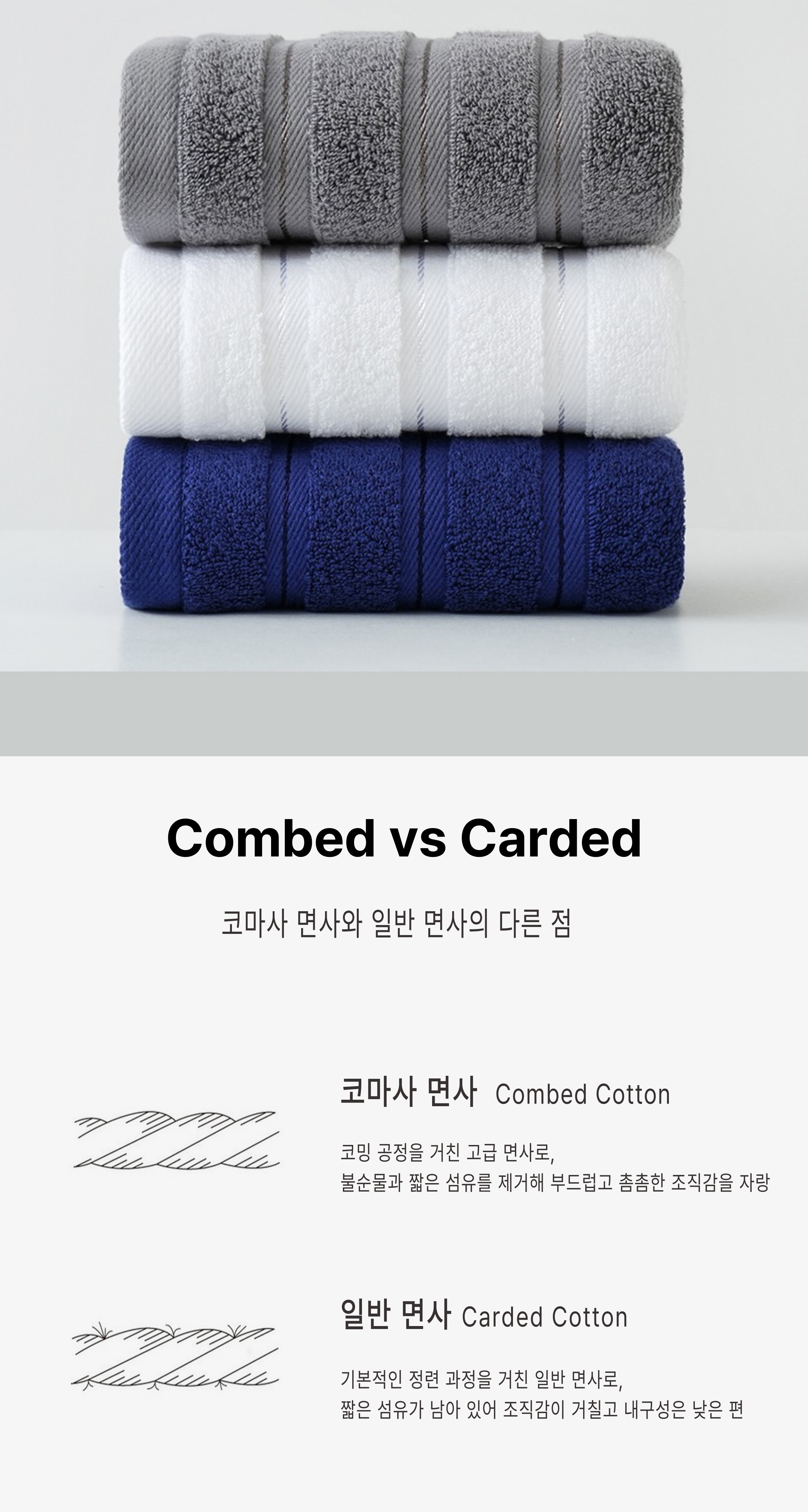 록신 호텔수건 40수 코마사 130g 고급 수건 5장 부드러운 타올 선물 답례품 기념 타월